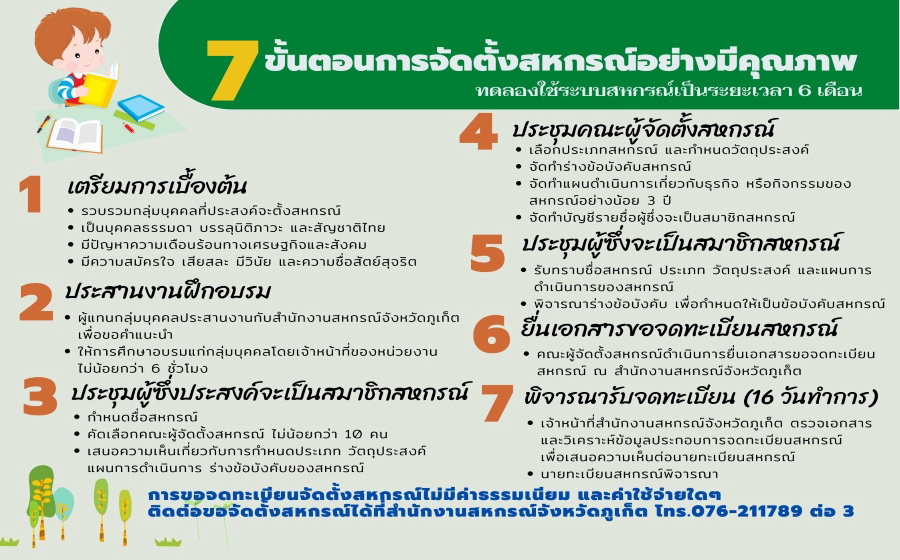 การจัดตั้งสหกรณ์