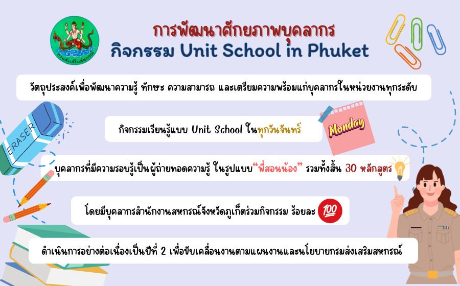 การพัฒนาศักยภาพบุคลากร กิจกรรม Unit School in Phuket