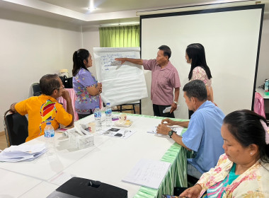 จัดโครงการประชุมเชิงปฏิบัติการ ... พารามิเตอร์รูปภาพ 6