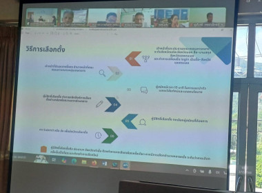 การประชุมการเลือกตั้งประธาน ... พารามิเตอร์รูปภาพ 3