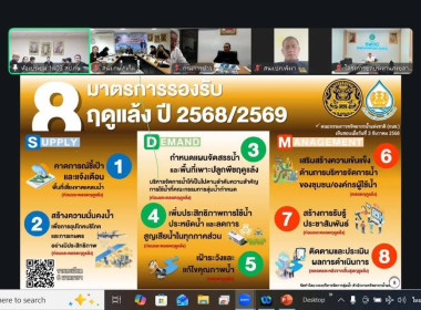 การประชุมศูนย์ติดตามและแก้ไขปัญหาภัยพิบัติด้านการเกษตร ... พารามิเตอร์รูปภาพ 6