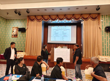 โครงการทบทวนแผนกลยุทธ์ของสหกรณ์การเกษตรเมืองภูเก็ต จำกัด ... พารามิเตอร์รูปภาพ 18