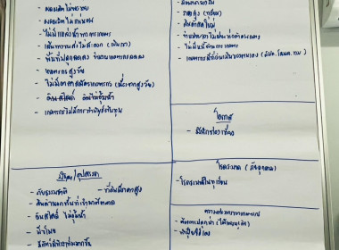 การประชุมจัดทำแผนพัฒนาการเกษตรระดับหมู่บ้าน พารามิเตอร์รูปภาพ 8