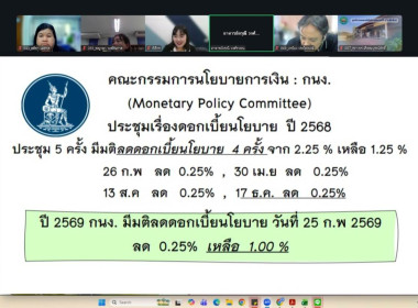 เข้าร่วมโครงการอบรมเชิงปฏิบัติการ หลักสูตร “การเงิน ... พารามิเตอร์รูปภาพ 1