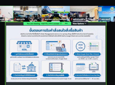 เข้าร่วมประชุมติดตามการใช้งานแพลตฟอร์มสินค้าสหกรณ์ CO-OP ... พารามิเตอร์รูปภาพ 7