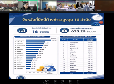 ประชุมติดตามเร่งรัดแก้ไขปัญหาหนี้ค้างชำระเงินกองทุนพัฒนาสหกรณ์และเงินกองทุนนอกงบประมาณอื่น ... พารามิเตอร์รูปภาพ 4