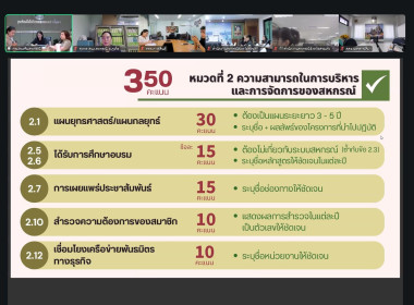 ประชุมแนะนำ ... พารามิเตอร์รูปภาพ 2