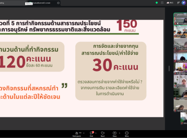 ประชุมแนะนำ ... พารามิเตอร์รูปภาพ 4
