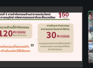 ประชุมแนะนำ ... พารามิเตอร์รูปภาพ 5