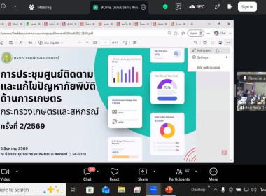 การประชุมศูนย์ติดตามและแก้ไขปัญหาภัยพิบัติด้านการเกษตร ... พารามิเตอร์รูปภาพ 1