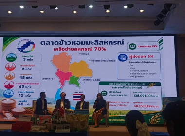 โครงการประชุมเชิงปฏิบัติการขับเคลื่อนสหกรณ์และกลุ่มเกษตรกรที่ทำหน้าที่เป็นศูนย์กระจายสินค้าสหกรณ์ เพื่อยกระดับให้เป็นผู้ให้บริการทางการเกษตรแบบครบวงจร ... พารามิเตอร์รูปภาพ 9