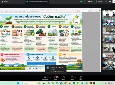 การประชุมแลกเปลี่ยนเรียนรู้และสร้างความเข้าใจในภารกิจกองทุนสงเคราะห์เกษตรกร ผ่านระบบการประชุมทางไกล (Zoom Meeting) ... พารามิเตอร์รูปภาพ 8