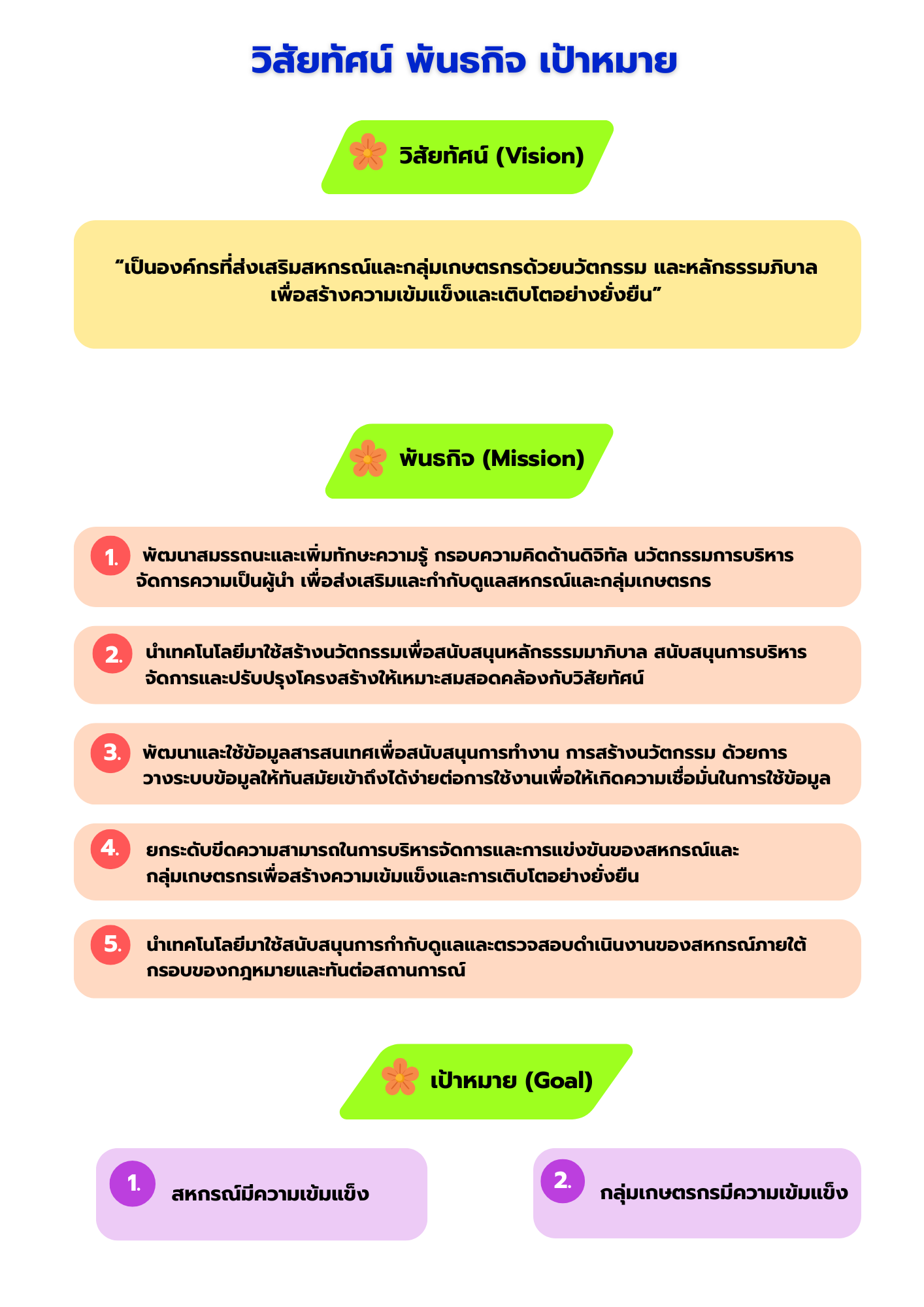 วิสัยทัศน์ พันธกิจ เป้าหมาย